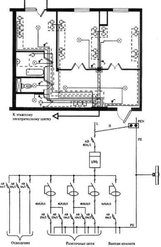 Принципиальная и монтажная схема электропроводки двух-комнатной квартиры