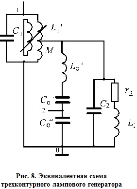 Эквивалентная схема трехконтурного лампового генератора